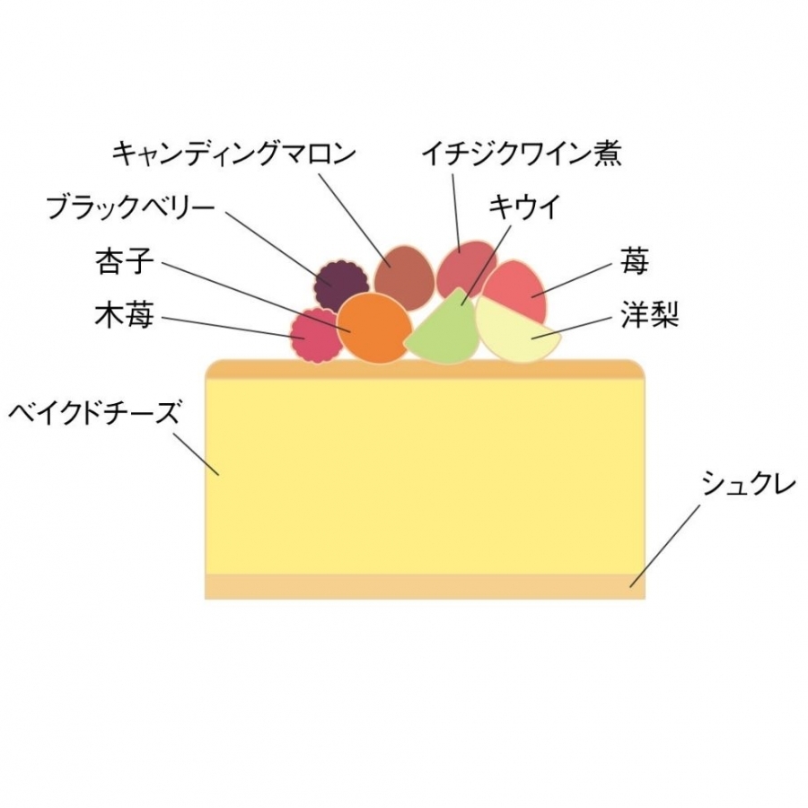 感謝価格Le sucre ルシュクル 歯ブラシセット きいろ 歯ブラシ | sos.cafe