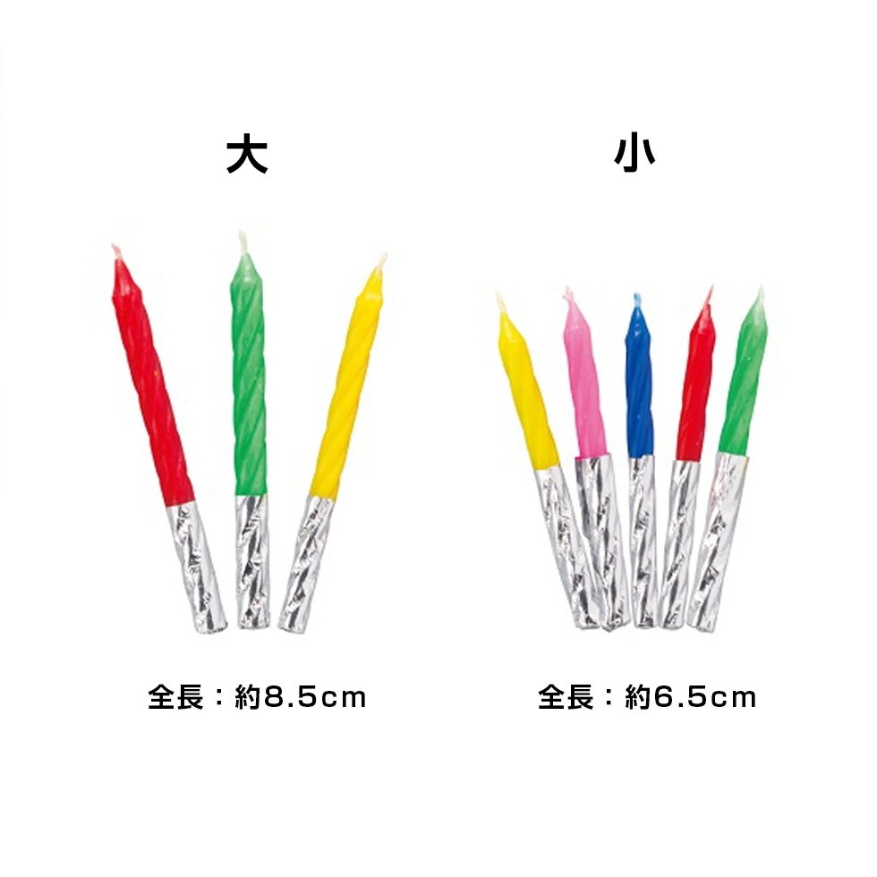 �o�[�X�f�[�낤����