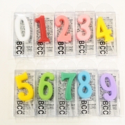 ナンバーキャンドル