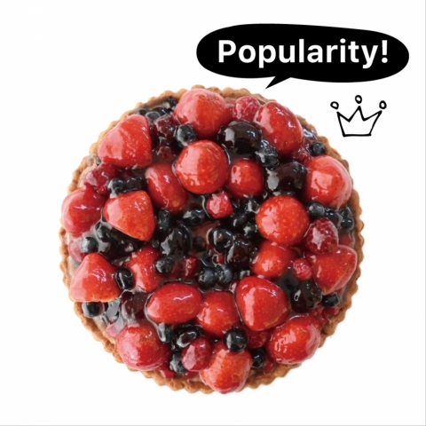 yԐlCzberryberry^g@a12p`