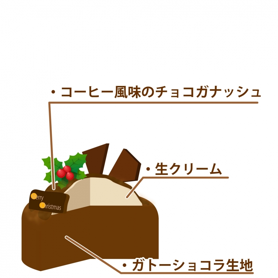 X'masクラシックショコラ パティスリーKOSAI (xmas)