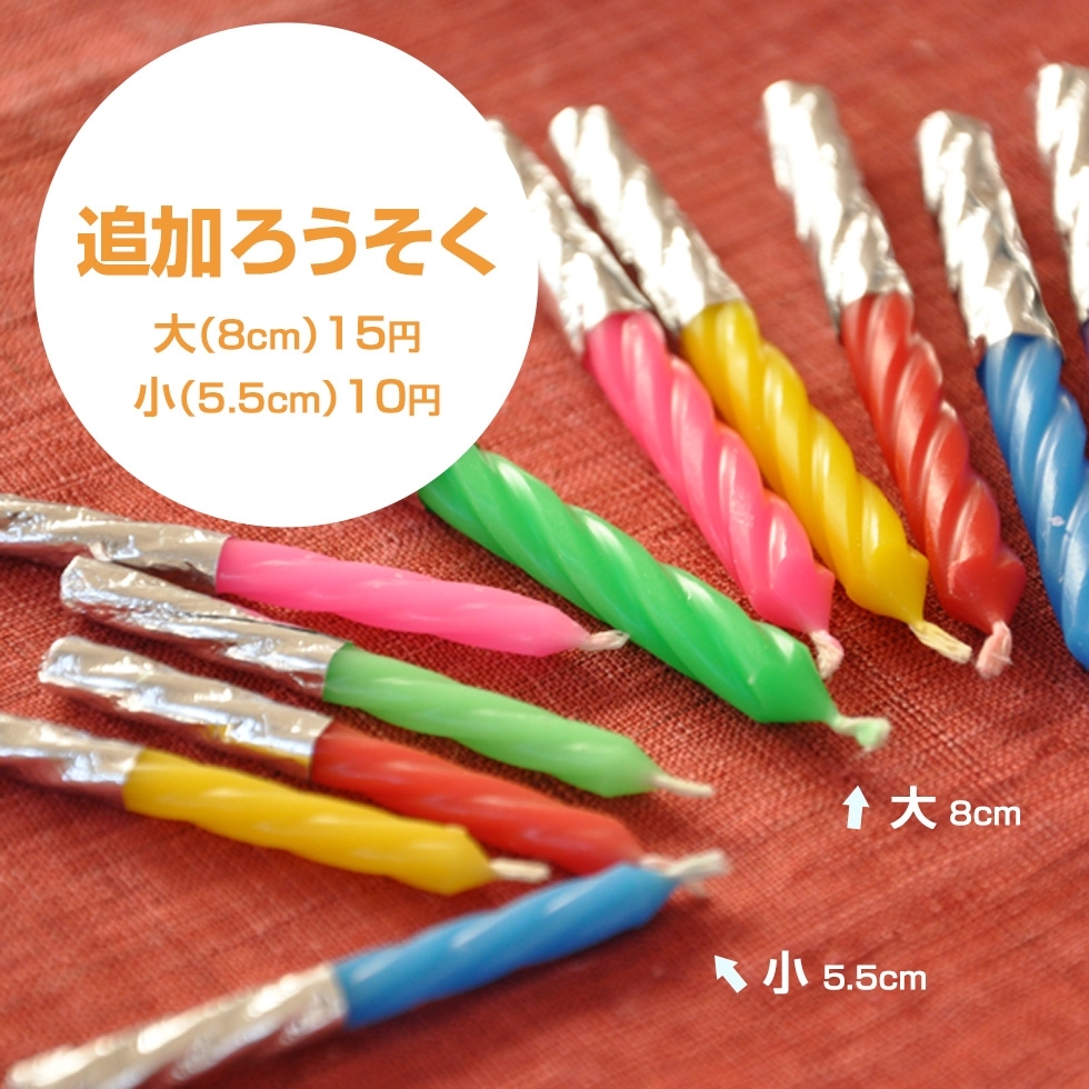 �y�ǉ��I�v�V�����z�낤����