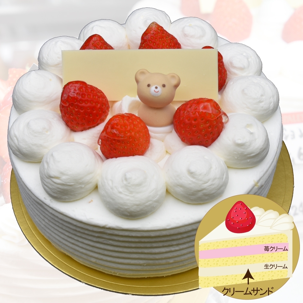 【クリームサンド】の生クリームデコレーション