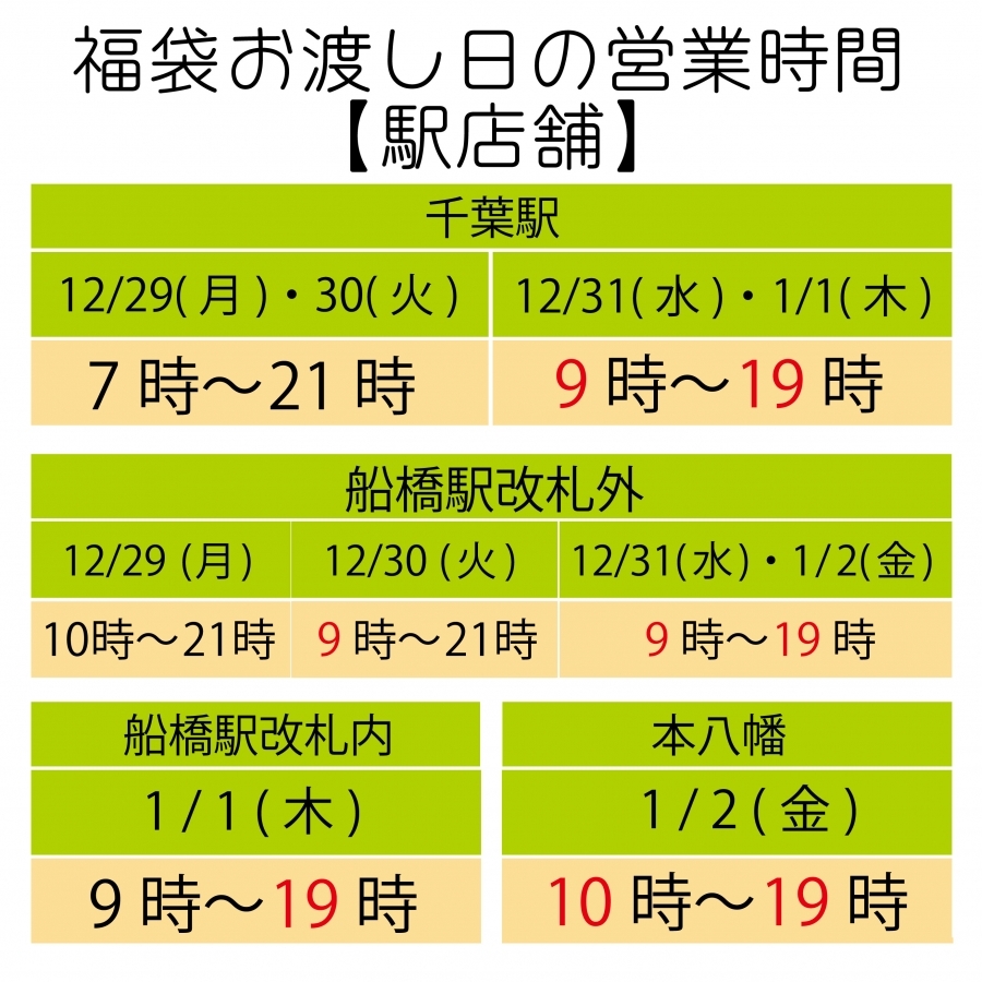 2026年福袋 ピーターパン