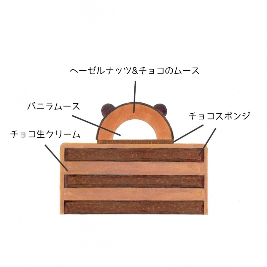 くまのかくれんぼ レーブドゥシェフ