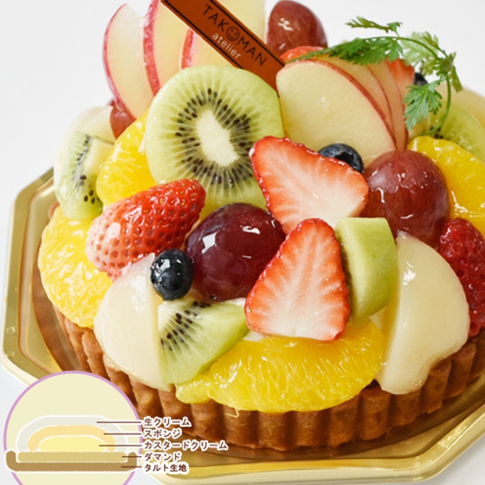 �ǂ�����t���[�c�̃^���g